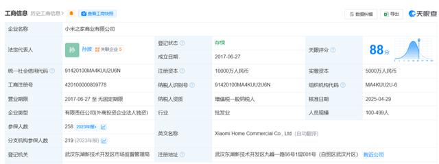 跨界狂潮 從雷軍“放手”到美發(fā)飾品，營(yíng)銷(xiāo)如何引爆市場(chǎng)